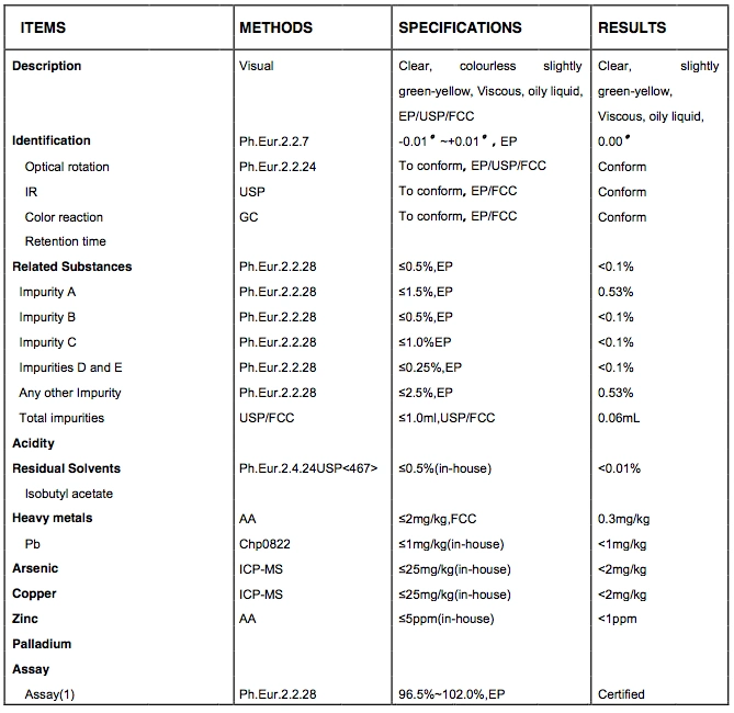 China Products/Suppliers. Food Additives Carotenoids and Vitamins E Like Vitamin E/a/B/C/D Ascorbic Acid E/a/B/C/D Vitamin