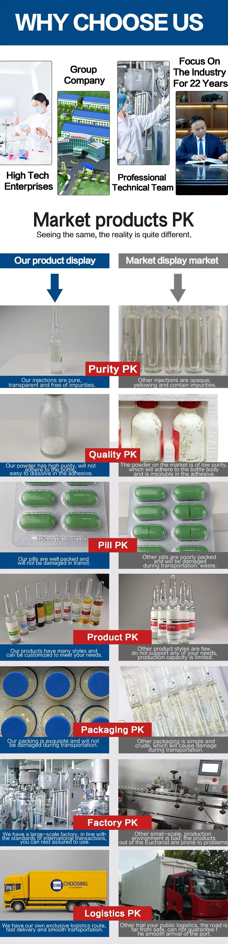 Veterinary Disinfectant 5% Glutaraldehyde and 5% Deciquam Cxbt